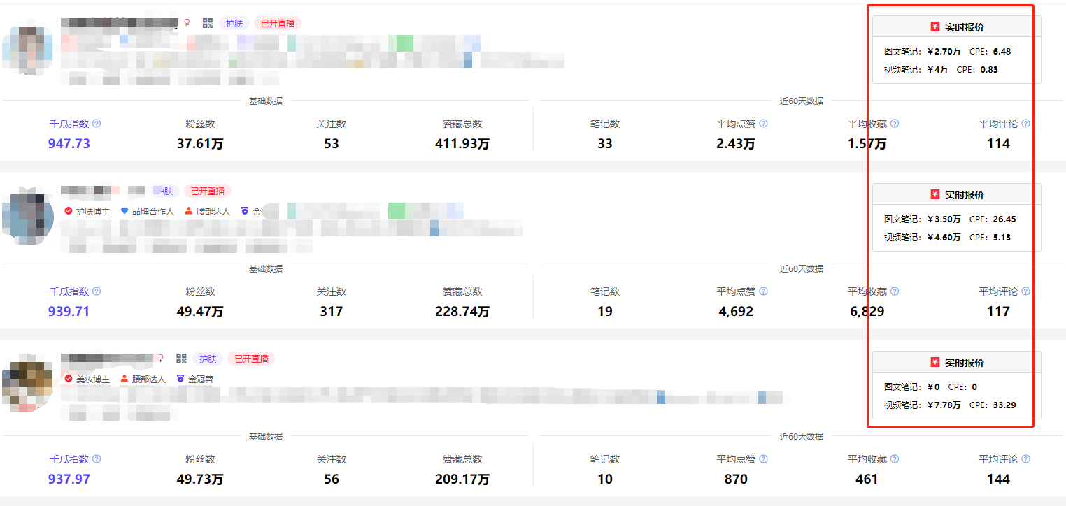 腰部笔记达人报价