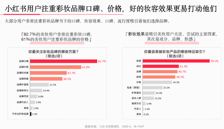 品牌口碑的相关内容